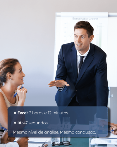 O custo invisível dos relatórios manuais na sua empresa