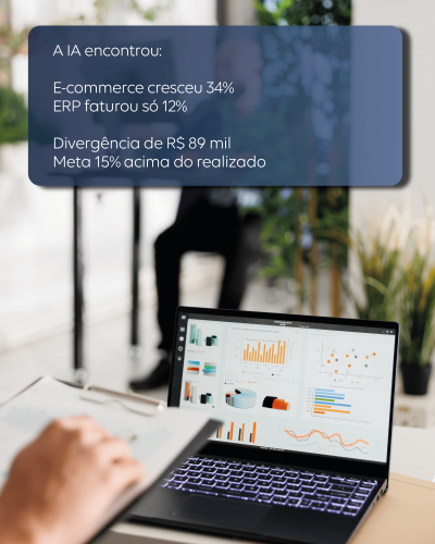 Quando os dados não se conversam, a empresa decide no escuro