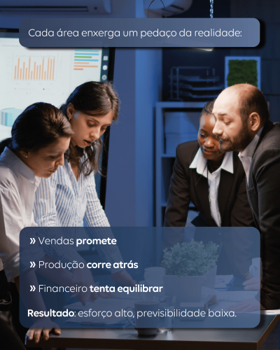 Quando vendas, produção e financeiro falam a mesma língua: o caminho para a previsibilidade empresarial