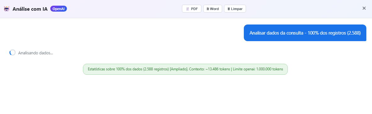 IA analisando os dados